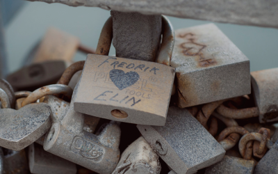 BELIEFS WHICH KEEP YOU STUCK